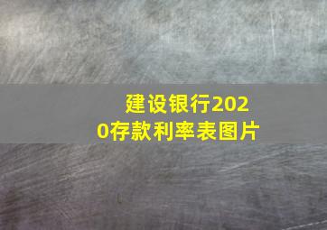 建设银行2020存款利率表图片