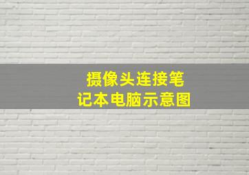 摄像头连接笔记本电脑示意图