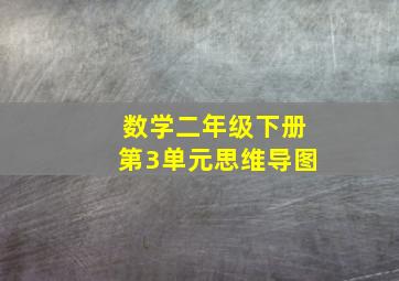 数学二年级下册第3单元思维导图