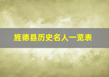 旌德县历史名人一览表