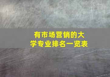 有市场营销的大学专业排名一览表