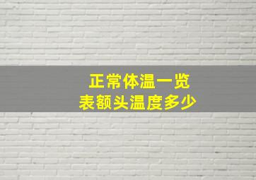 正常体温一览表额头温度多少