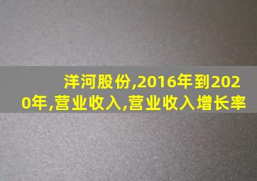 洋河股份,2016年到2020年,营业收入,营业收入增长率