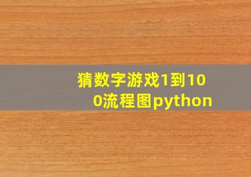 猜数字游戏1到100流程图python