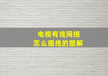 电视有线网络怎么插线的图解