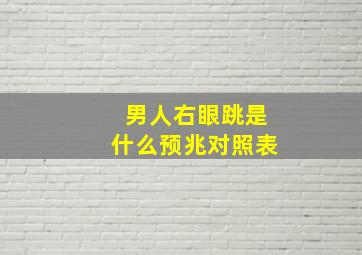 男人右眼跳是什么预兆对照表