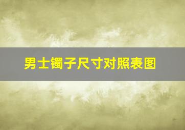 男士镯子尺寸对照表图