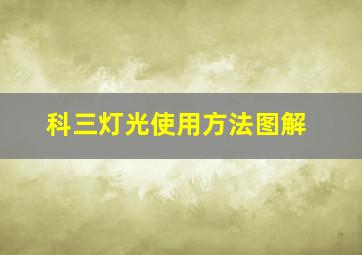 科三灯光使用方法图解