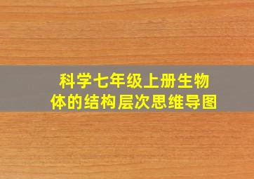 科学七年级上册生物体的结构层次思维导图