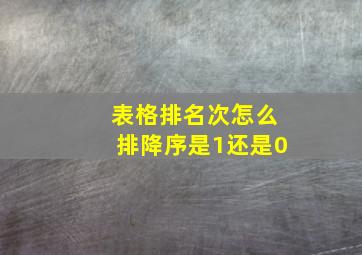 表格排名次怎么排降序是1还是0