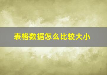 表格数据怎么比较大小