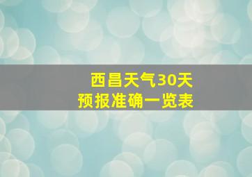 西昌天气30天预报准确一览表