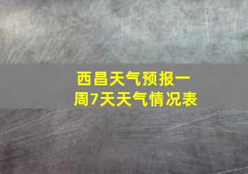 西昌天气预报一周7天天气情况表