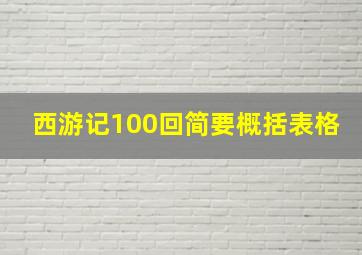 西游记100回简要概括表格