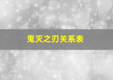 鬼灭之刃关系表