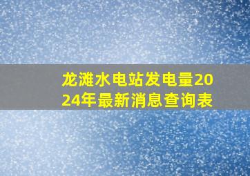 龙滩水电站发电量2024年最新消息查询表